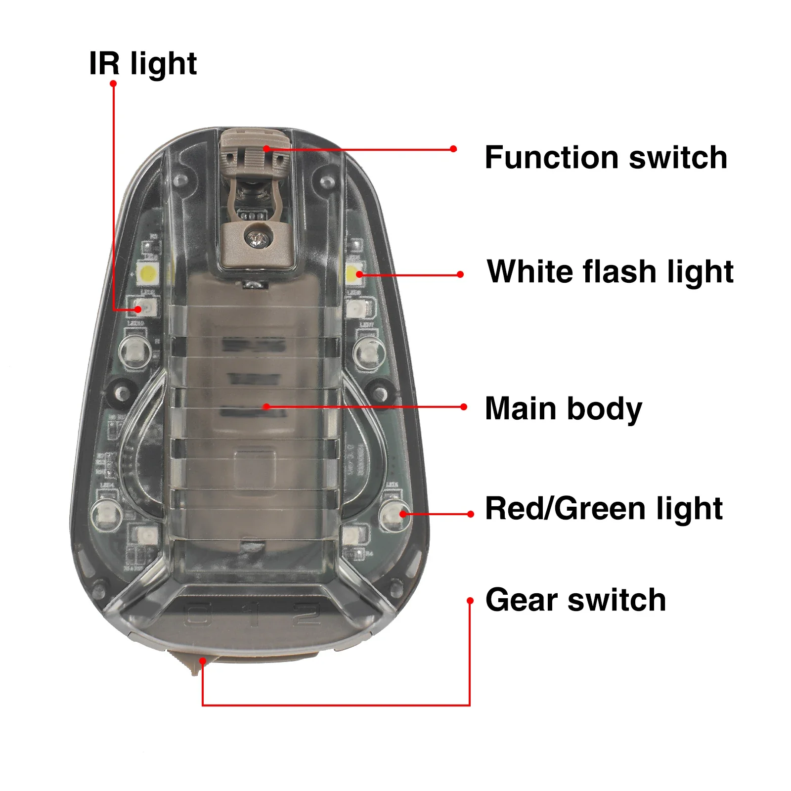 Sport Helmet Light Blue Green Red IR Strobe Waterproof Outdoor Survival Safety Signal Flash LAMP Light for Outdoor Sports