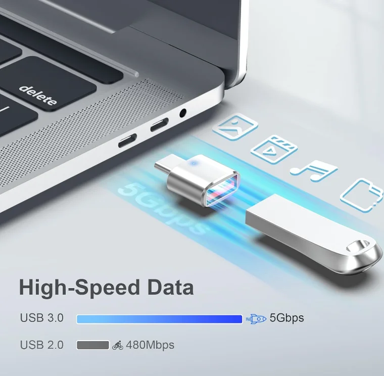 3팩 업그레이드된 USB C-USB 어댑터, 고속 데이터 전송, iPhone 16 15, Mac용 USB C Male-USB 3.0 Female OTG 어댑터,