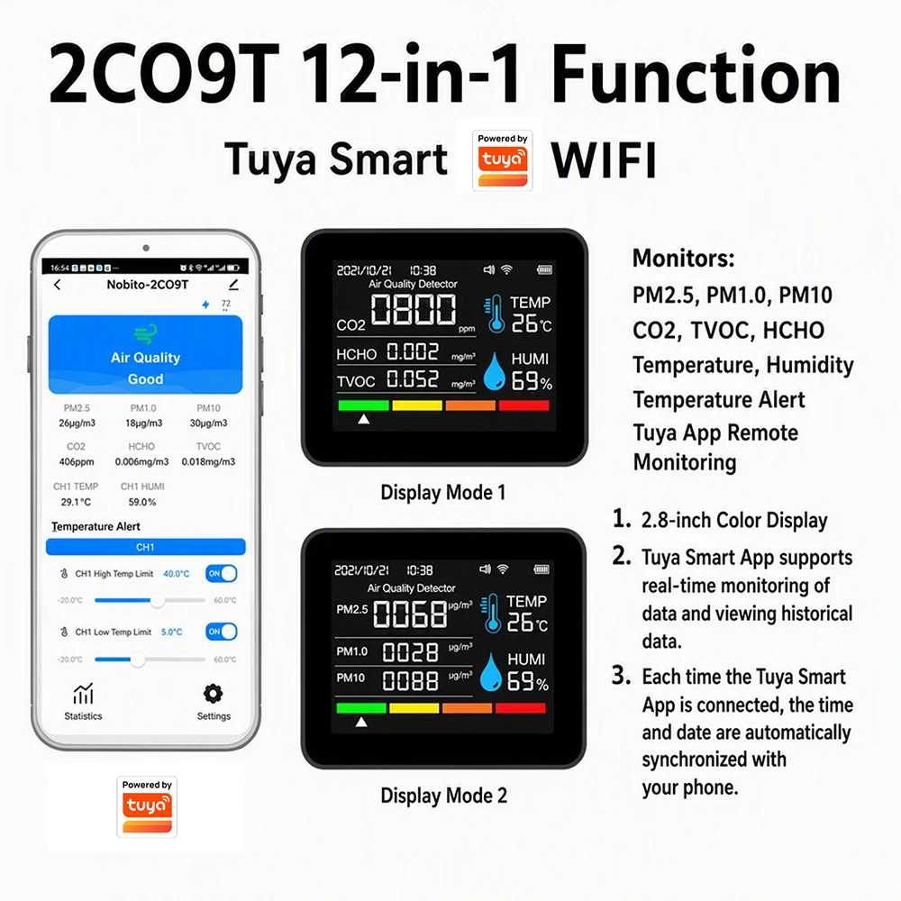 Multifunctional Digital Air Quality Monitor & Home Environment Tester