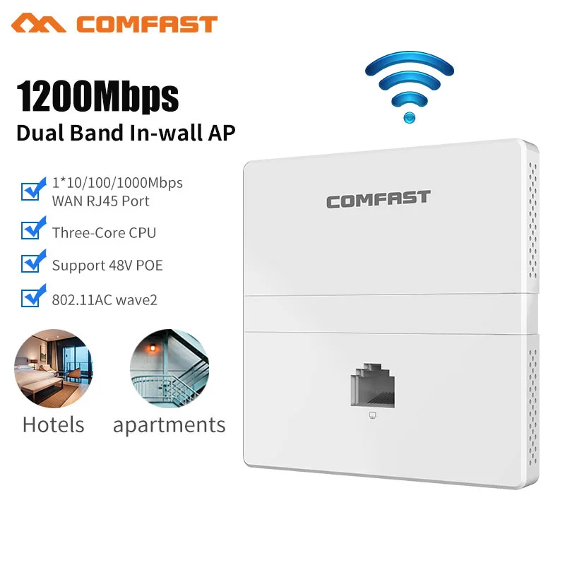 sem Fio de Banda Dupla na Parede ap 2.4 Mais 5.8ghz Gigabit Ethernet Ponto de Acesso 802.11 ac Hotel Home Rj45 Lan Router Repetidor 1200mbps