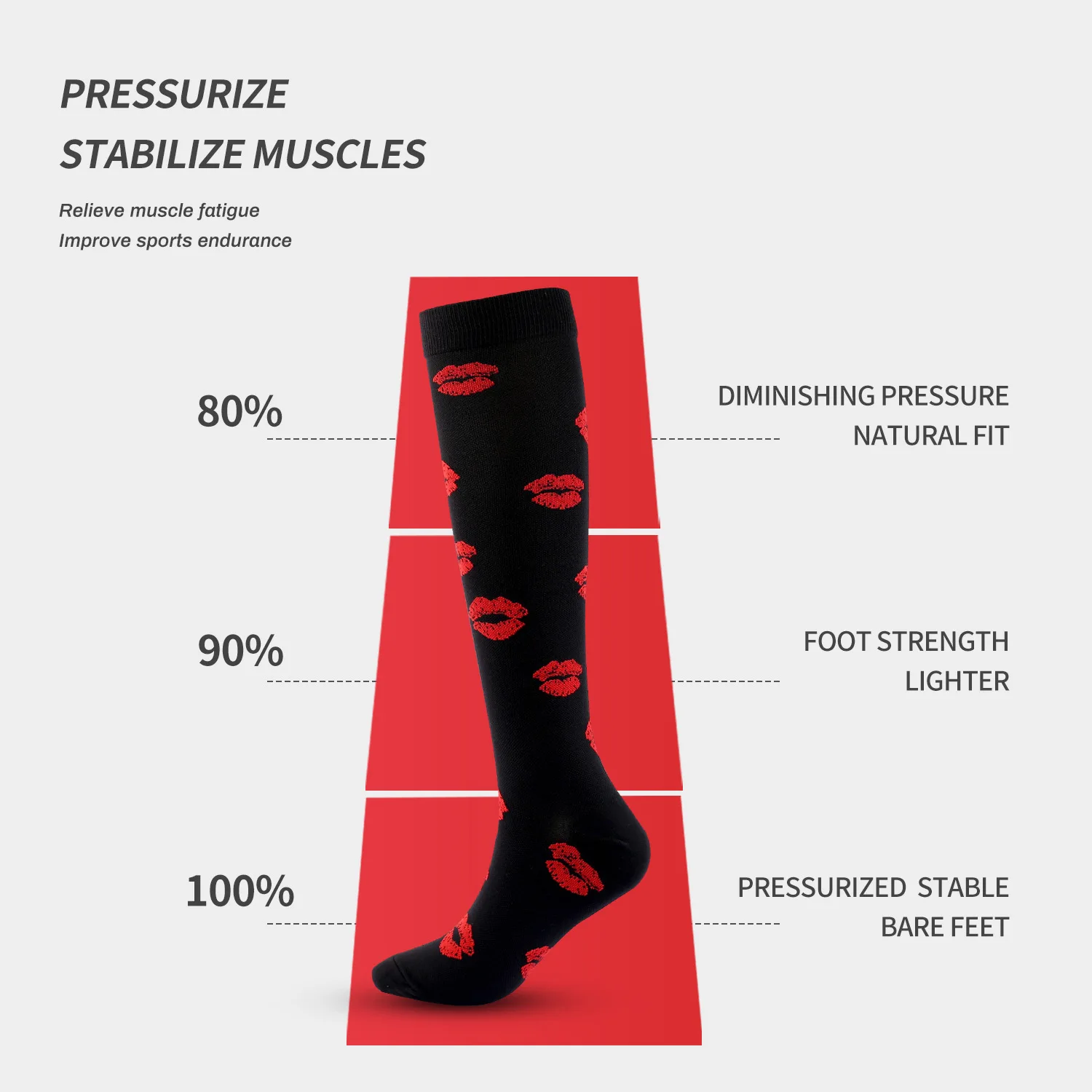 Рисунок 4 - Компрессионные носки для мужчин