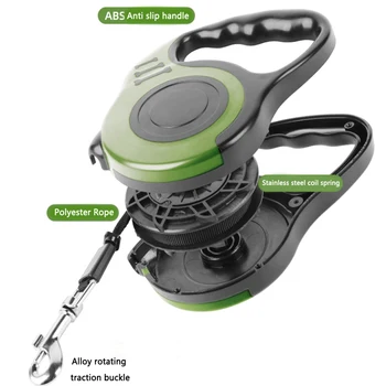 Laisse Rétractable 3M/5M de Luxe pour Petits Chiens : Chihuahua, Yorkshire & Carlin - 2025 - Doglovedesign : Vêtement et accessoires pour chiens