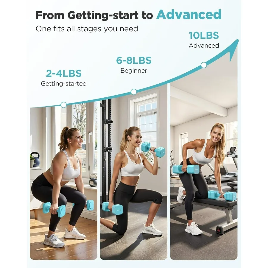 5-in-1 Adjustable Dumbbell Set of 2, 10LBS Each Hand Weights for Women, 1s-Adjust Dual-Stable Dumbbell Set for Women Home Gym &