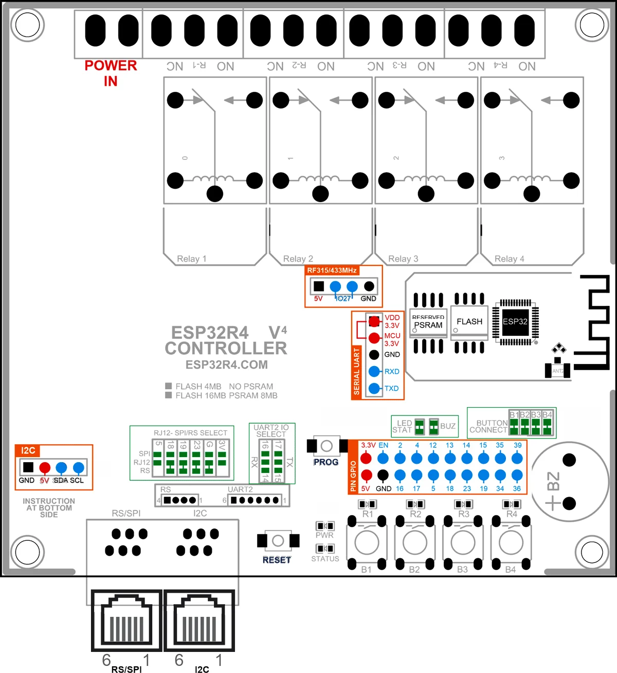 ESP32 - Wi-Fi Bluetooth TASMOTA 스마트 홈 시스템, 홈 어시스턴트용 4개의 릴레이 컨트롤러 보드. ESP32R4.