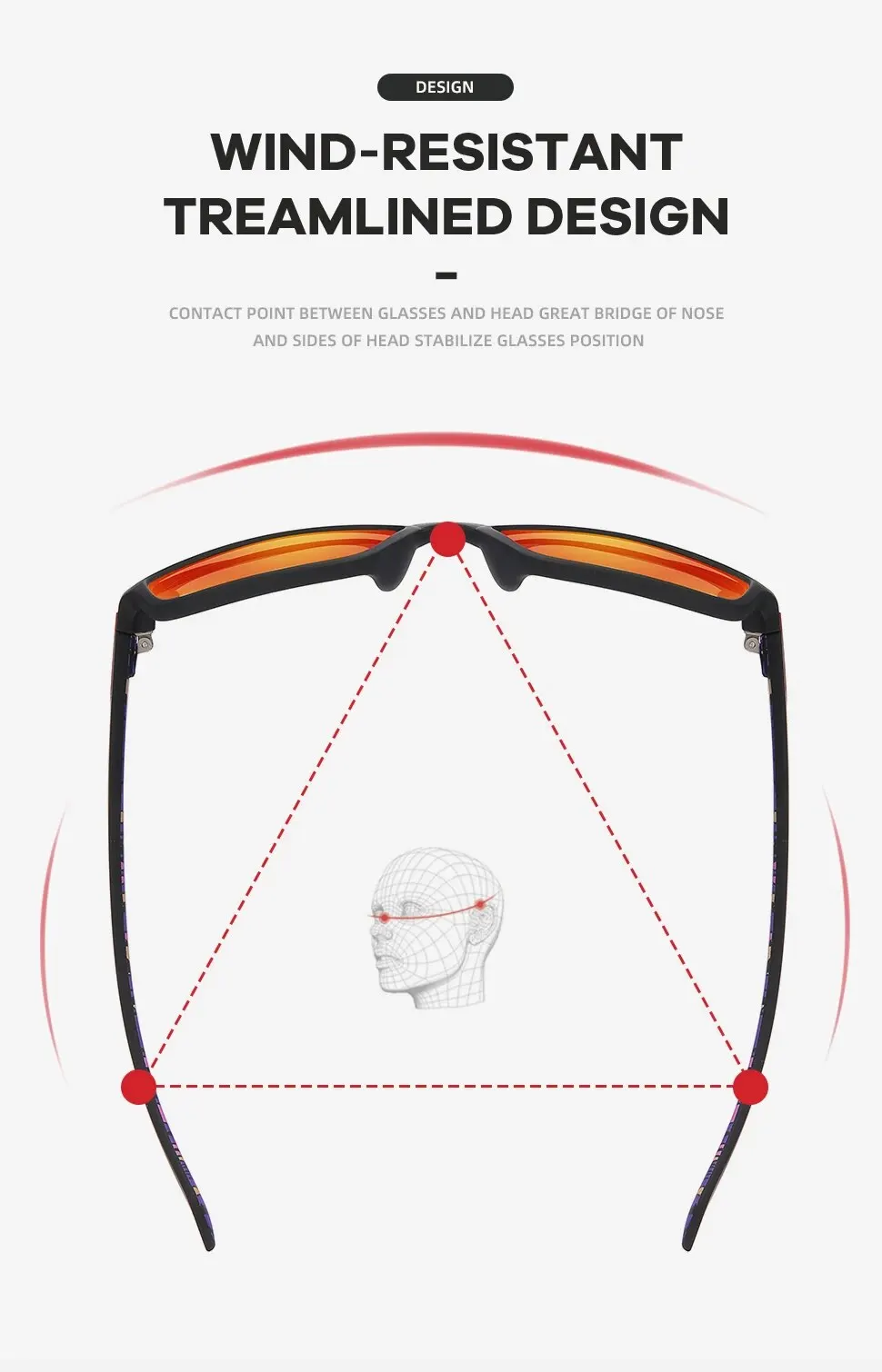 Description Picture 5 of itemSEPFOX Men Polarized Fishing Sunglasses Outdoor Sports Hiking Driving Running Sun Glasses UV400 Eyewear