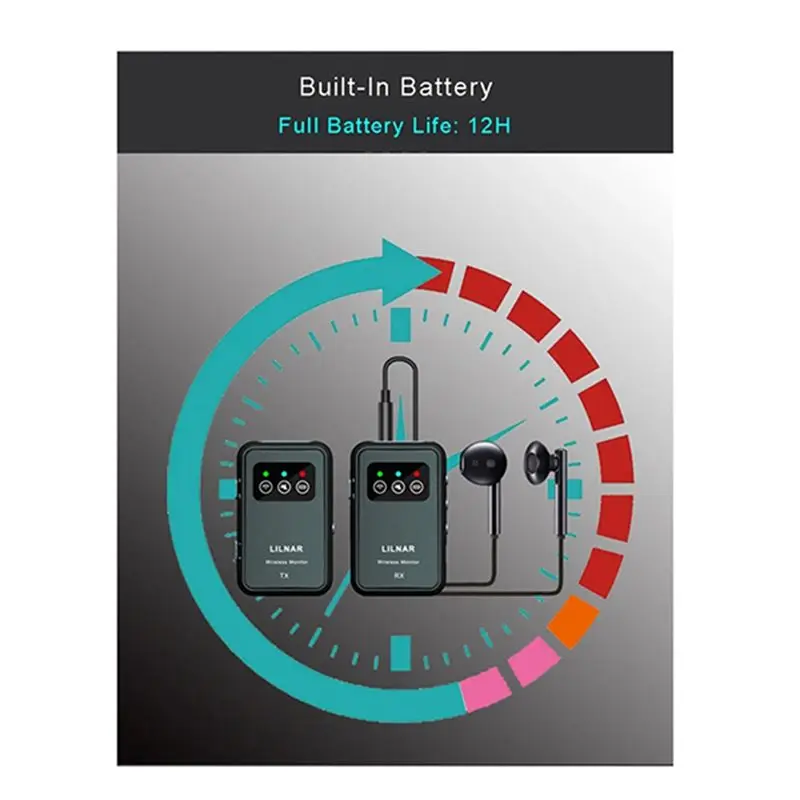 ABT-무선 인이어 모니터 시스템 2.4G 무선 IEM 시스템 송신기 수신기 스테레오 모노 지원 가수 스튜디오용