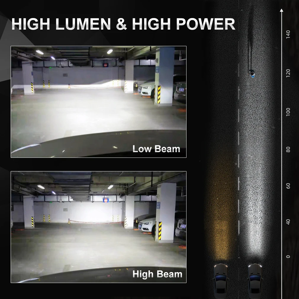 Led Car Lights Led Lights Led Bulbs Led Headlights Led Car Headlights Car Headlamps 100W H7 H4 Led Canbus 4Sides High Power Headlight Bulbs H1 H8 H11 9005 9006 Hb3 Hb4 H3 9012 Hir2 Led Car Light Turbo Lamp 360