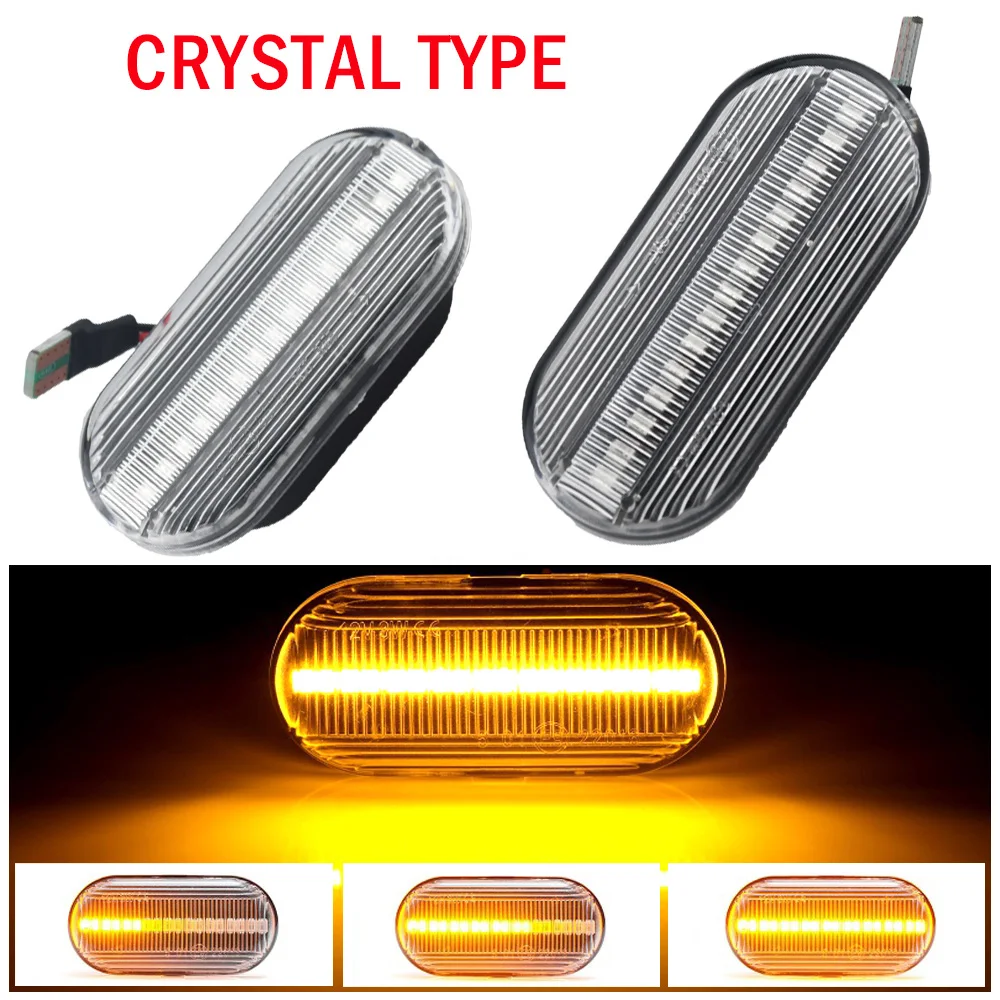 Crystal type
