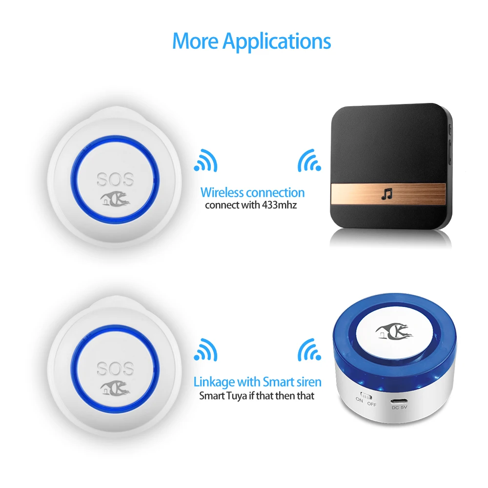 Tuya Smart Life Elderly Emergency Alarm Button Outdoor Wireless SOS Panic Button For Self Defense Old People Helping Accessories medical alert button emergency alarm button
