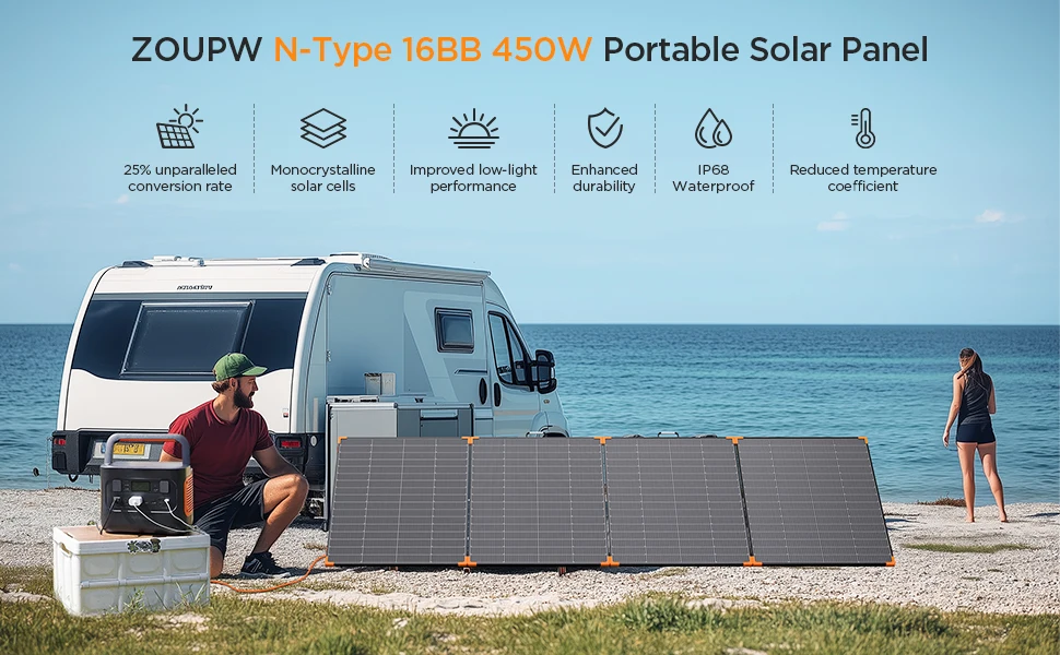 ZOUPW 450Watt Solar Panel