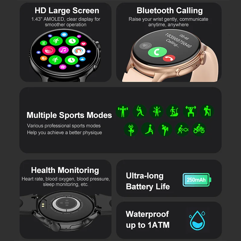 GPS AMOLED Ʈ ġ  ɹڼ ȸ , AMOLED HD ȭ,  ȭ Ʈġ ׻ ǥ, 1.43 ġ 466*466