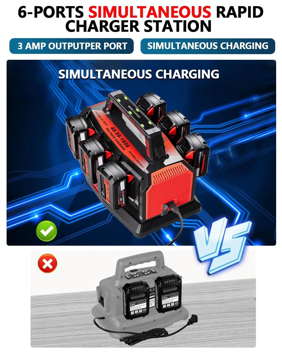 Super Battery Charger Compatible Milwaukee M18 Battery 4/6-Ports Simultaneous Ra