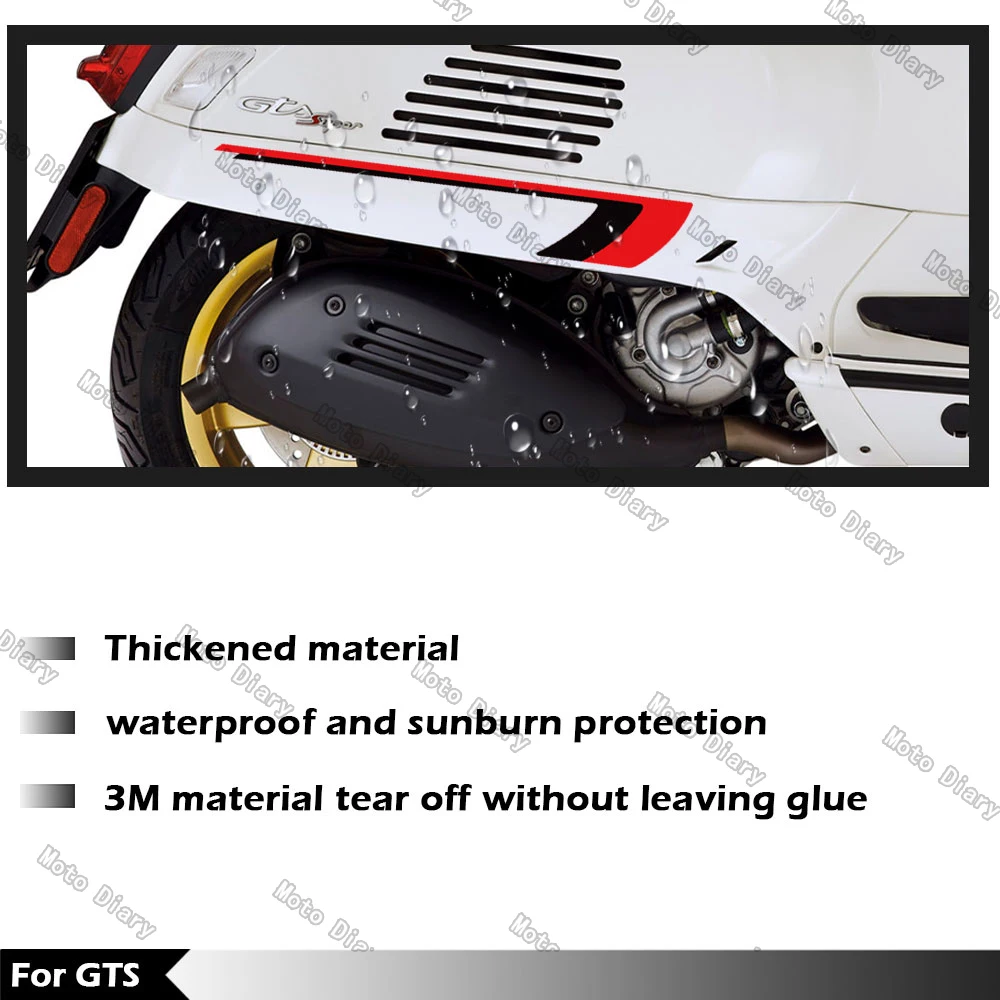  Į  ƼĿ,  GTS 300 gts 300 hpe gts 250 gts 125  