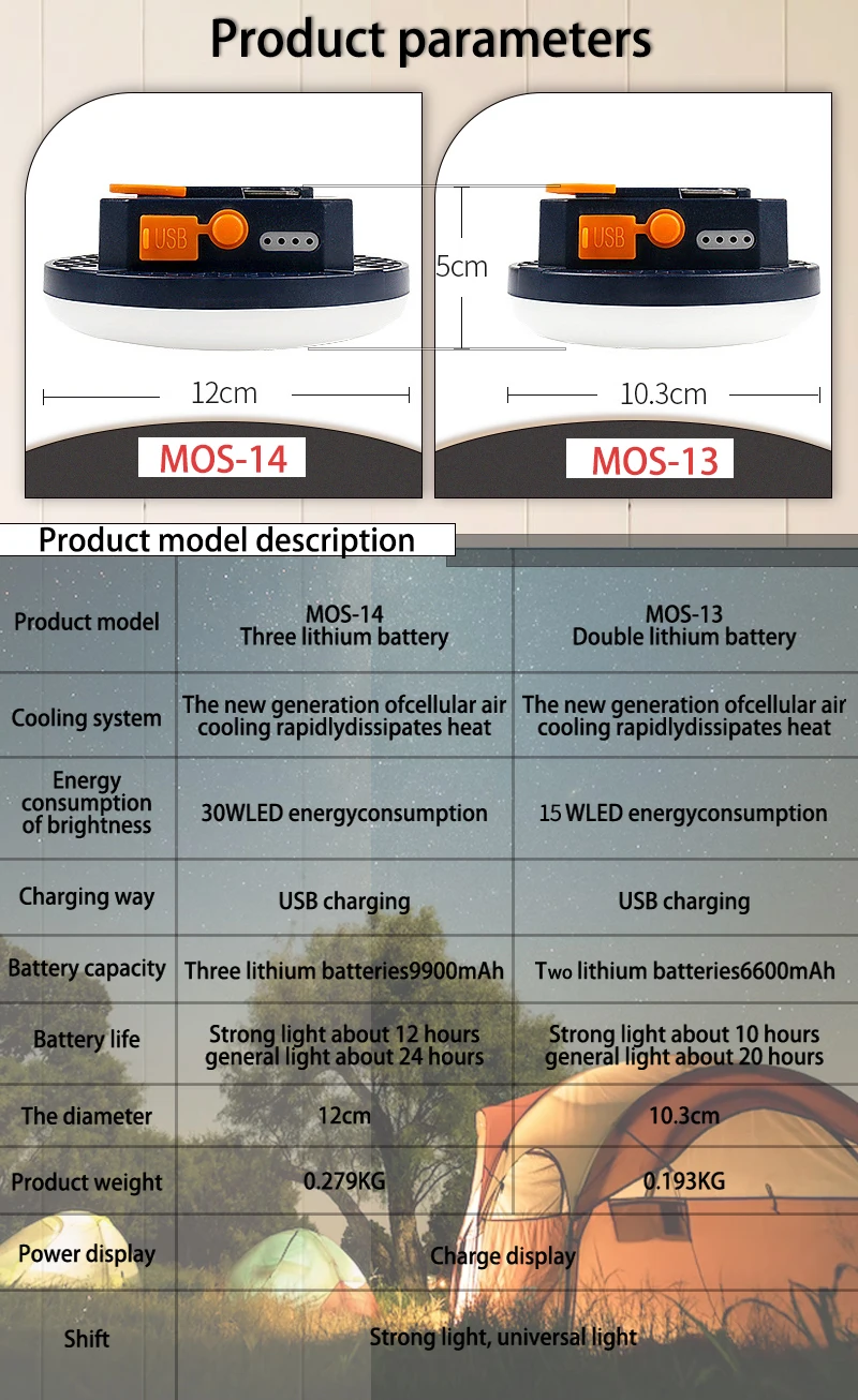 MOSLIGHTING 15W 30W Camping Light Portable LED High Quality Outdoor Emergency Light Fishing Mountaineer Adventure Portable Light