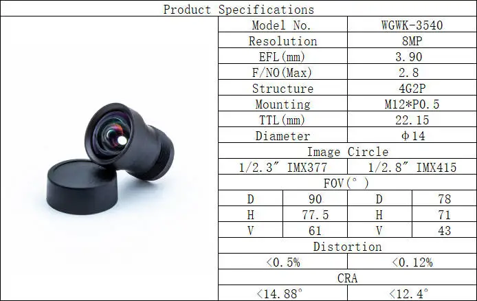 HD 13MP 4.0mm No Distortion M12 Mount Lens Aperture F2.8 Format 1/2.8" With 650n