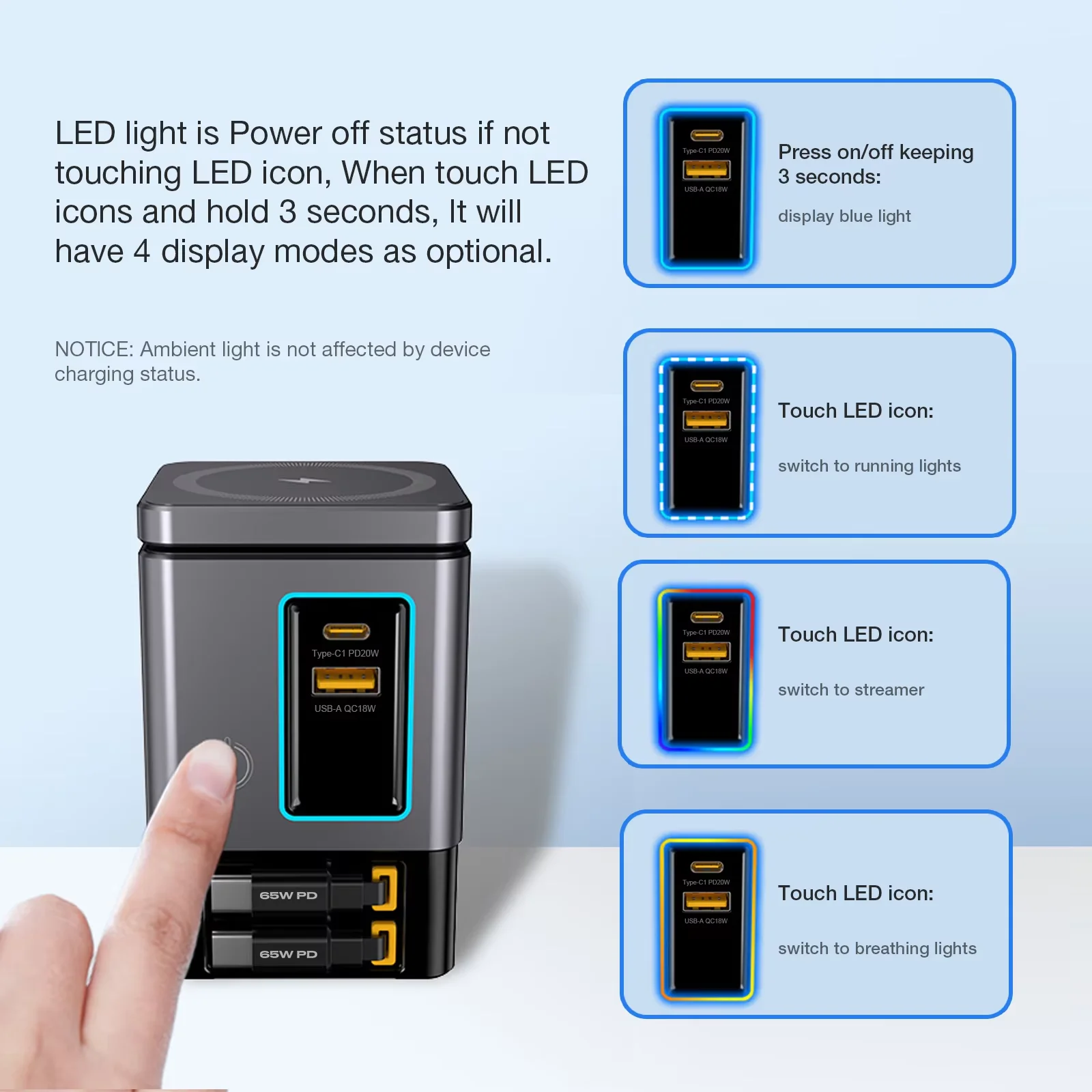 [GaN Tech] Blitzwolf i116 Max 105W Estação de Carregamento de Mesa 6 em 1 com Carregador Duplo Telescópico Integrado Tipo-C+USB-A/C