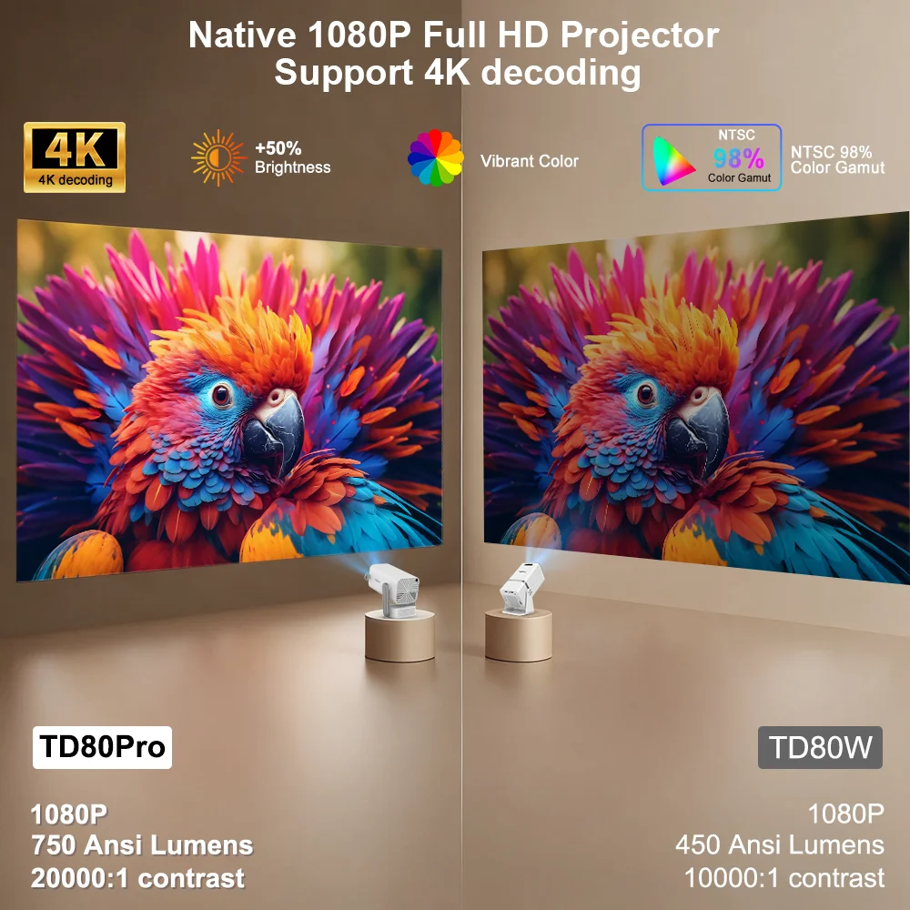 4K 안드로이드 풀 HD 프로젝터 TD80 Pro WiFi 3D 1080P 8W 스피커 홈 시어터 TD80Pro 휴대용 빔 미니 프로젝터 PK TD80W