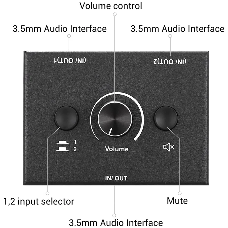 Compact Audio Switcher with Mute Function - Dual Input/Output Selector