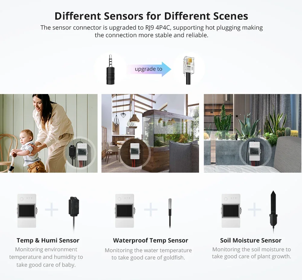 THR316D THR320D WiFi Smart Switch Temperature and Humidity Monitor Switch 16/20A