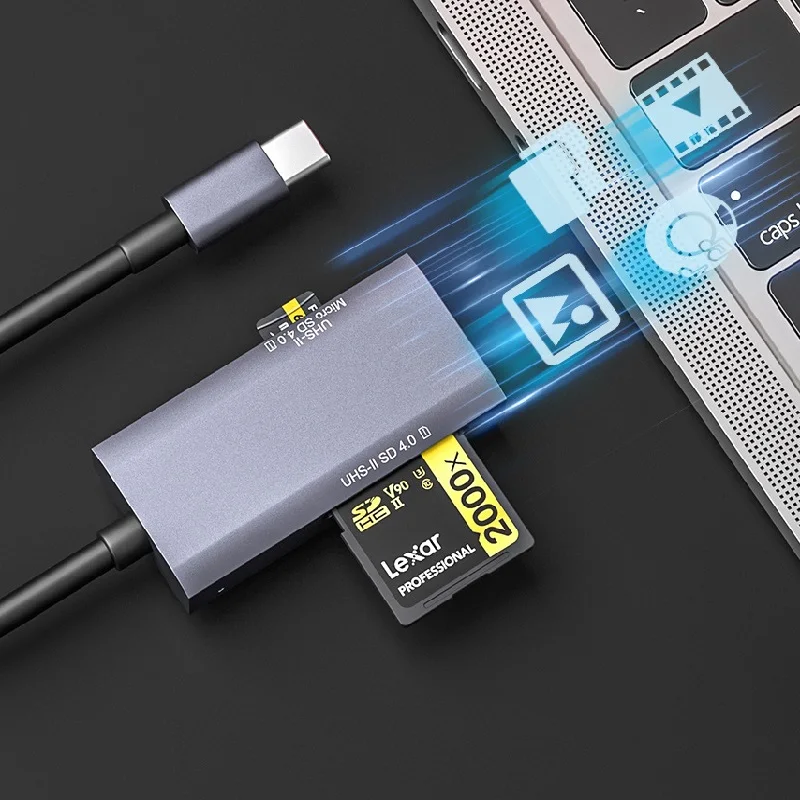 SD 4.0 Card Reader USB C to Micro SD Card Adapter memory card reader for SD/Micro SD/SDHC/SDXC/MMC/UHS-II/UHS-I