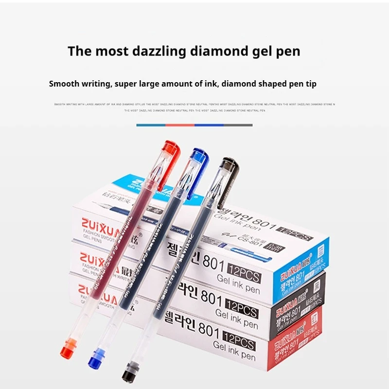 dsc-products