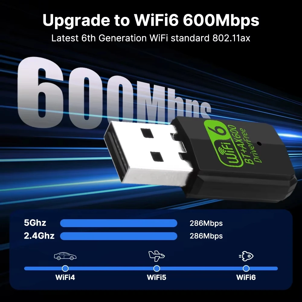 AX600 Bluetooth 5.4 USB WiFi 6 어댑터 2in1 동글 듀얼 밴드 2.4G 및 5GHz 네트워크 카드 Windows 10/11 용 무선 수신기