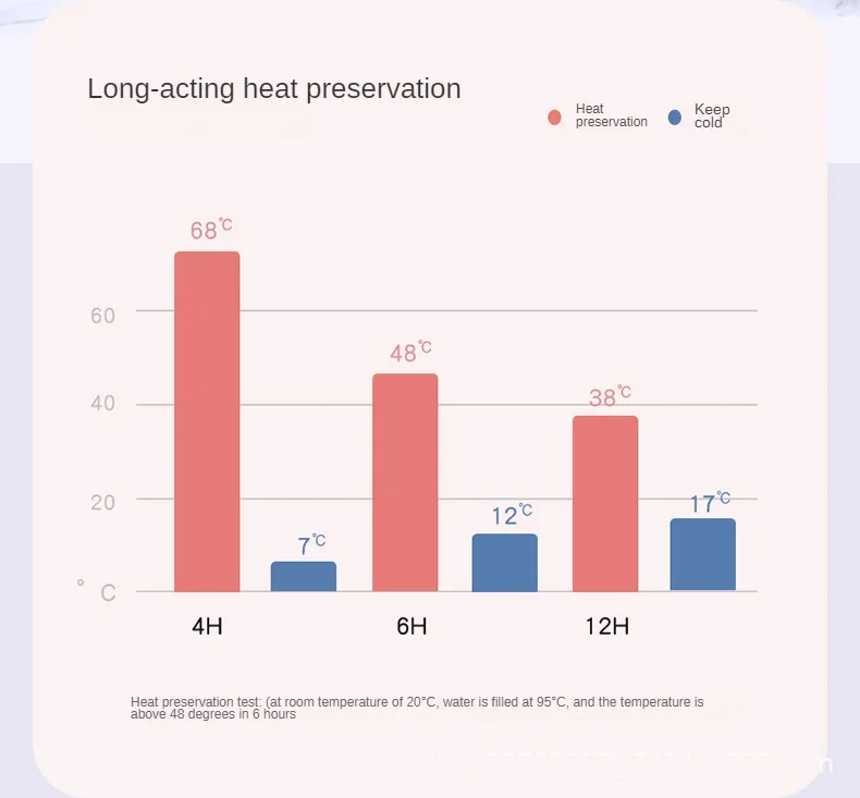 Description Picture 6 of itemSecret Hidden Safe Steel Water Bottle Safe Money Box Secret Stash Spot Can Hidden Safes Storage Compartment for Cards Keys Cash