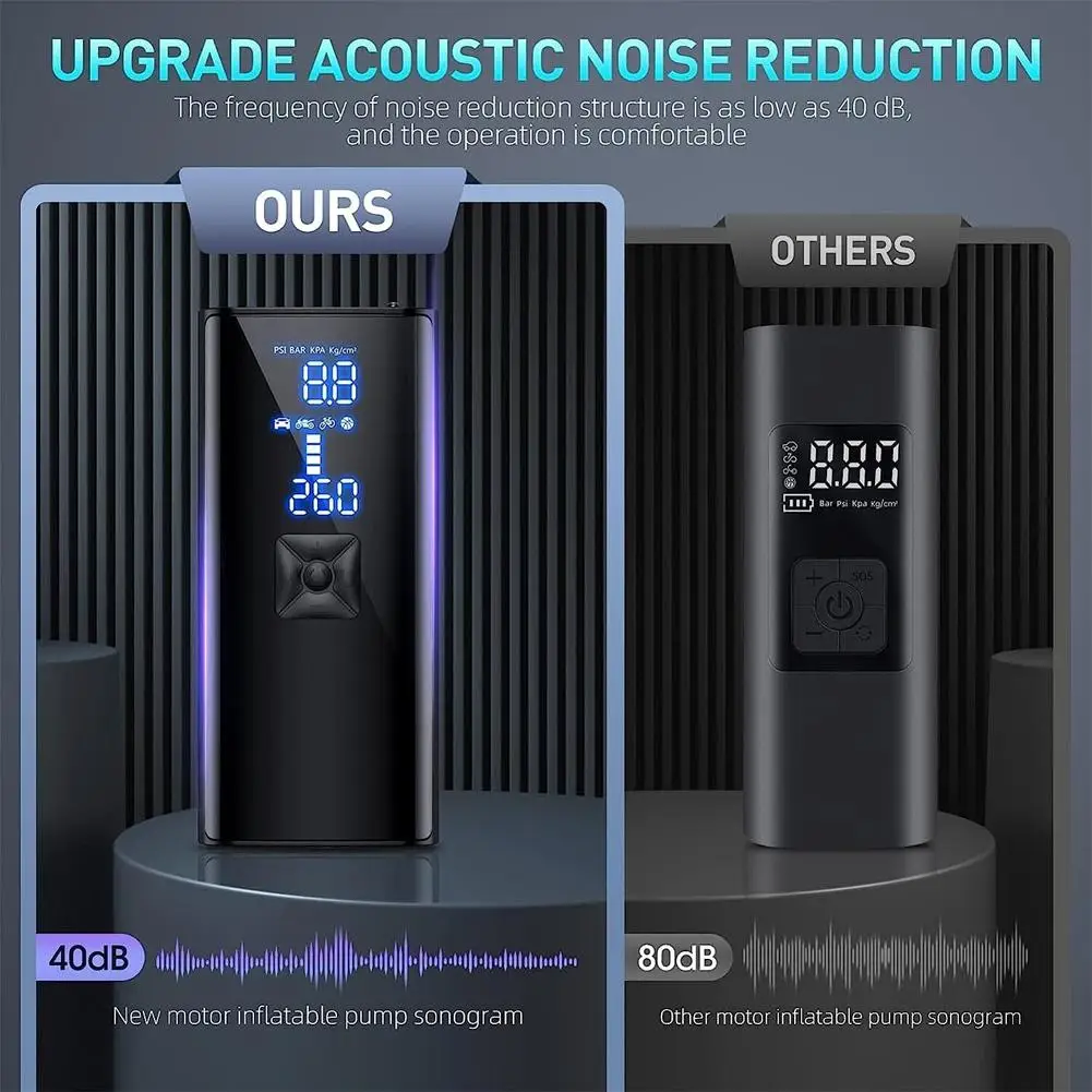 Ÿ�̾� ��â�� �޴�� ���� �����, 150PSI �޴�� ���� ����, 6000mAh ���͸�, ���� ��â ���� ���� ����