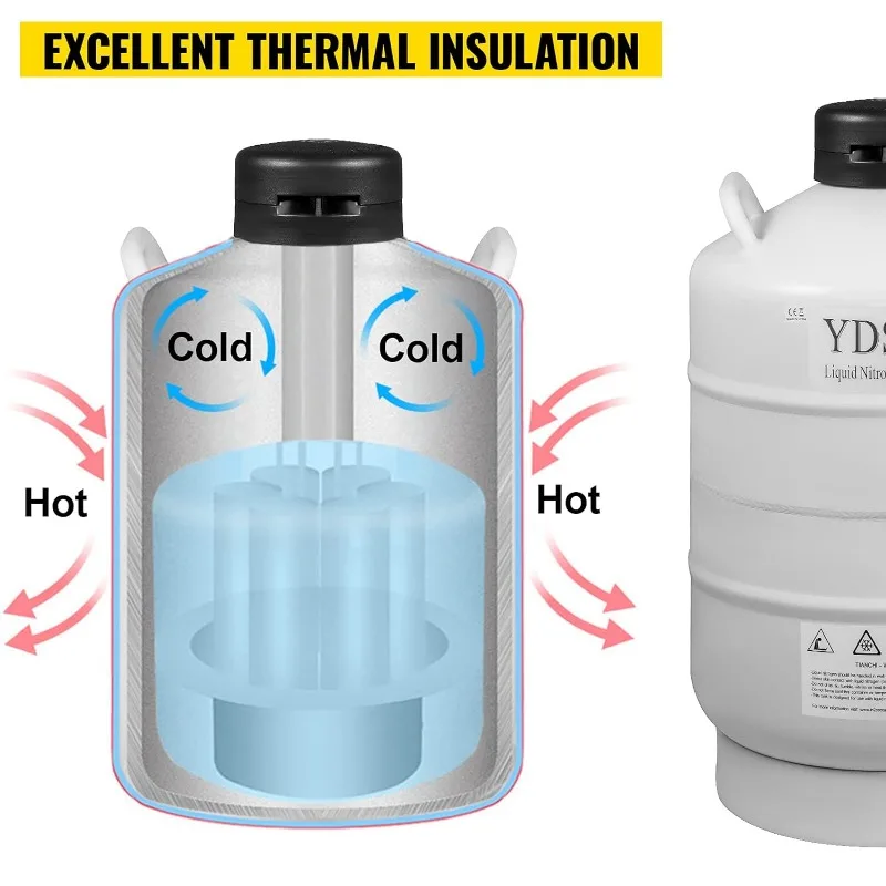20L Liquid Nitrogen Tank Aluminum Alloy Liquid Nitrogen Dewar Static Cryogenic Container with 6 Canisters and Carry Bag