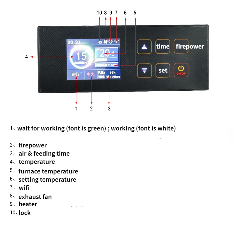 Pellet burner controller pellet stove digital display biomass pellet stove control panel heating circuit board furnace parts