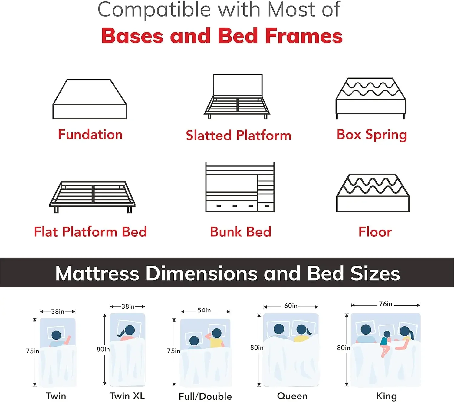 14 inch Firm Queen Mattress, Memory Foam Mattress with Cooling Cover, Bed in a Box, 6