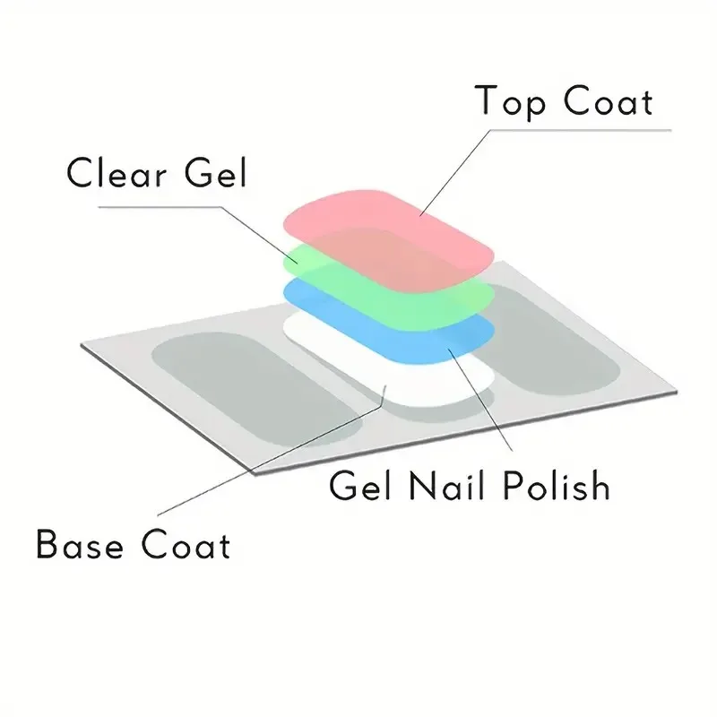 Nail Polish Strips 8 Sheets Nail Full Wrap Nail Polish Strips Pink Glitter Self-Adhesive Gel Sticker Women Home DIY Self Supplies Manicure Kit