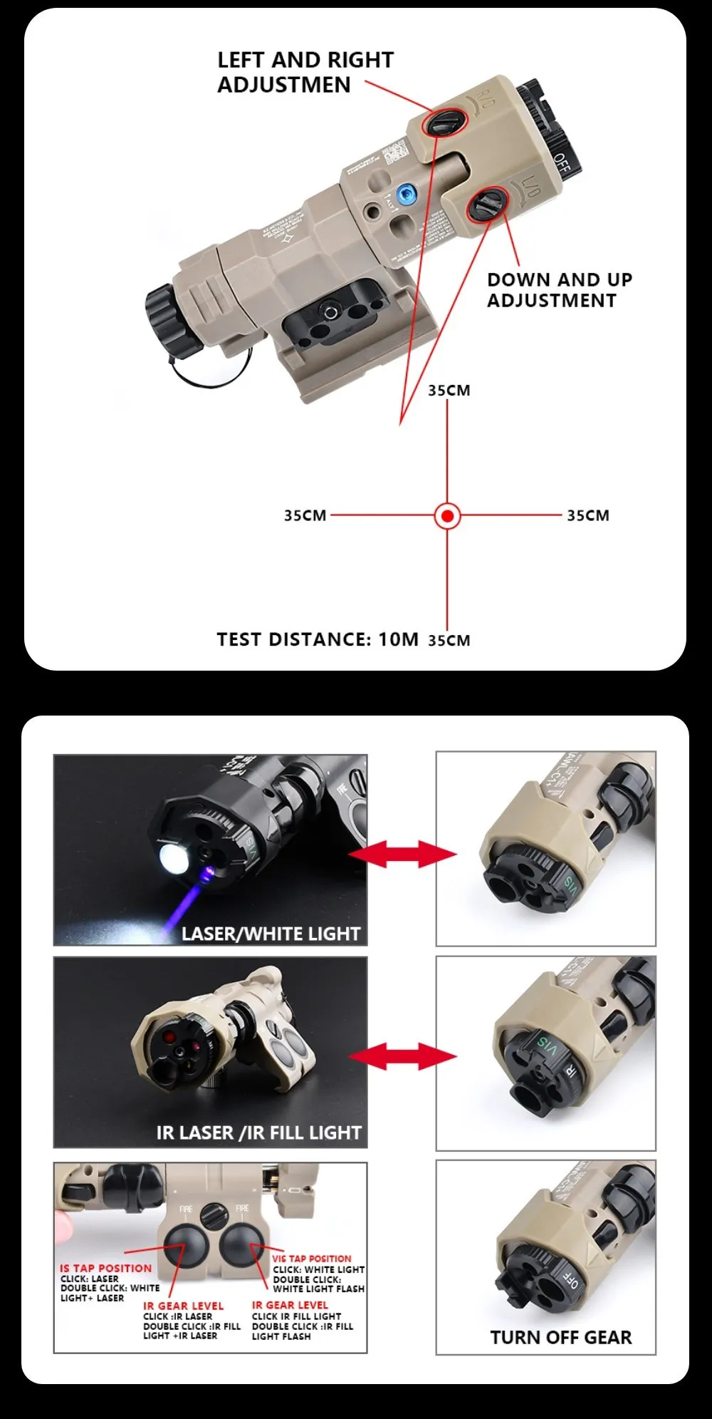 Description Picture 5 of itemWADSN New Upgraded MAWL-C1 Tactical Airsoft Nylon plastic CNC LED Aiming MAWL Red Dot Green Blue Hunting Weapon Lights IR Laser