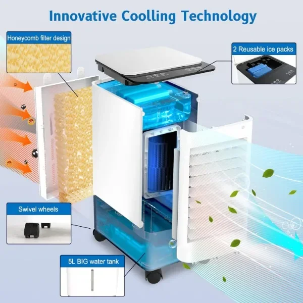 Evaporative Air Cooler,3-IN-1 Windowless Portable Air Conditioner,Oscillation Swamp Cooler and Humidification 3