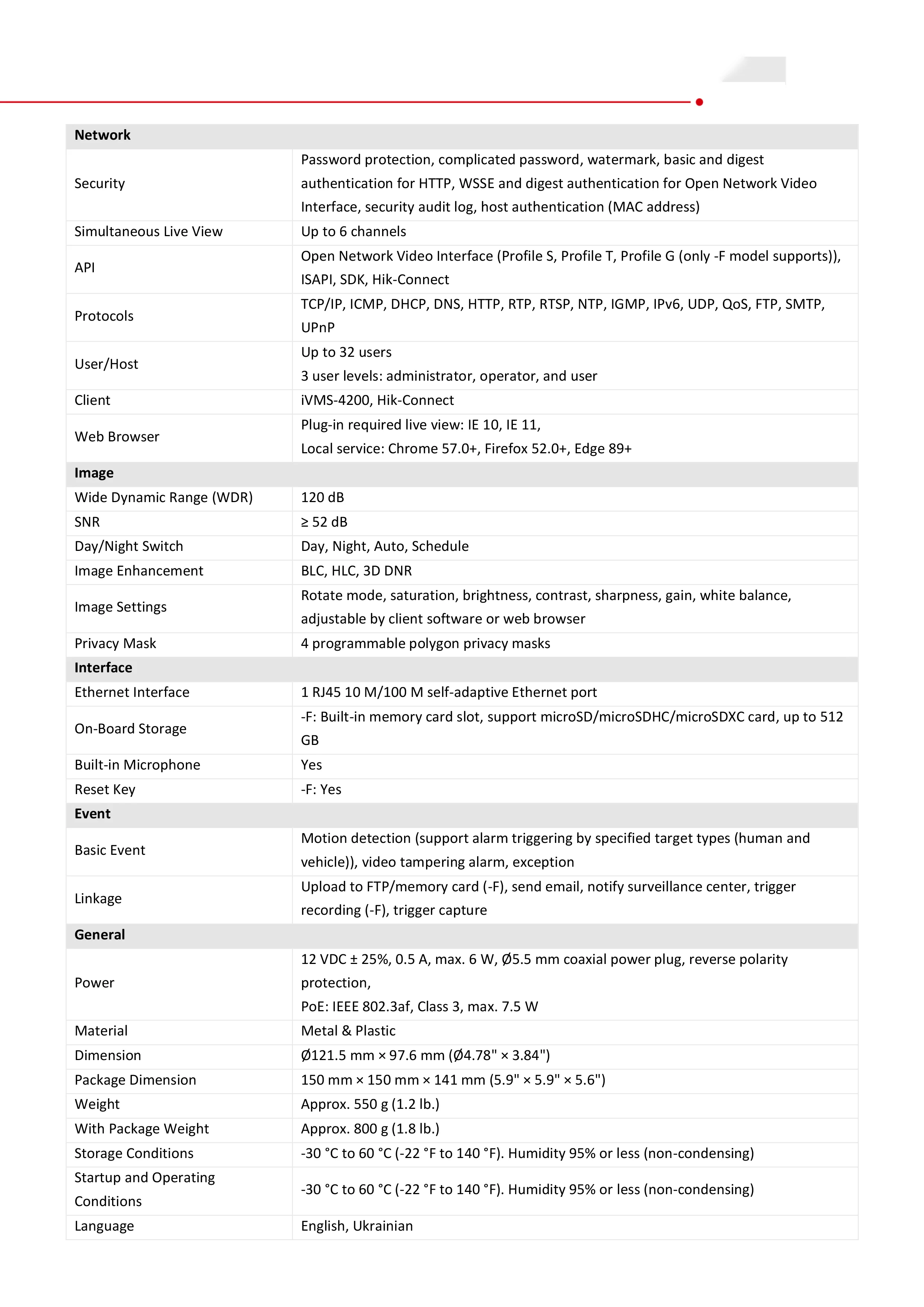 Demonstracija otpornosti na udarce