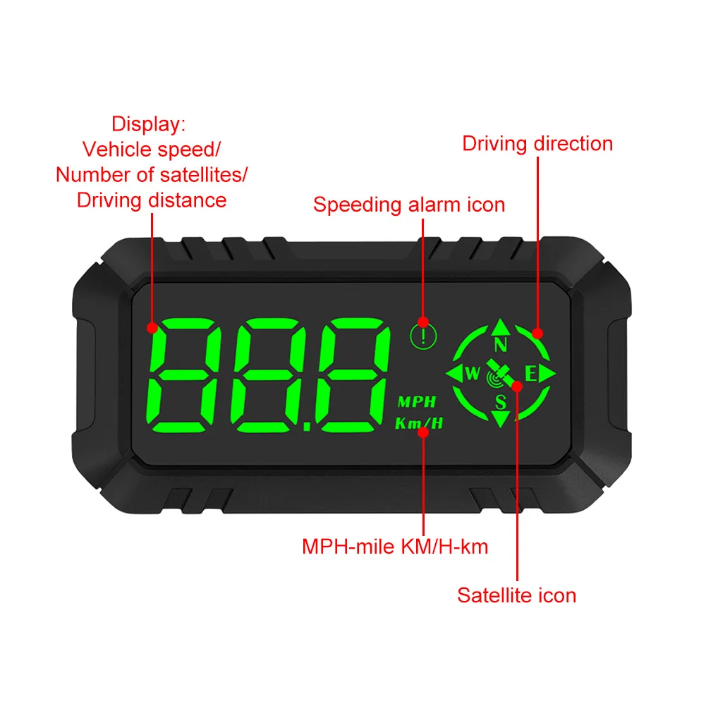  ڵ GPS  ÷, HUD  ӵ  ˶, G7