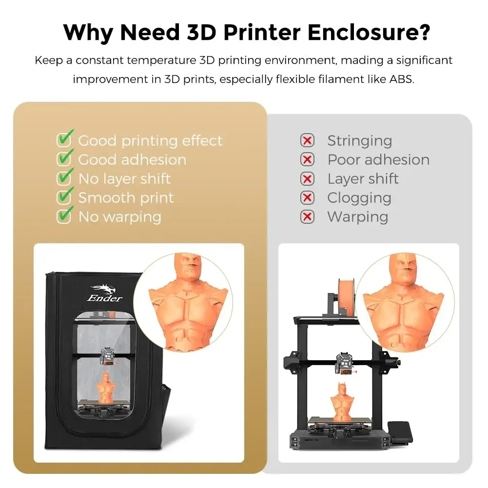 Creality-Boîtier d'imprimante 3D officiel, housse de protection, arrang,  anti-poussière, salle pour Ender 3, Ender 3 Pro, Ender 3V2, Ender 3l's, Neo  - AliExpress