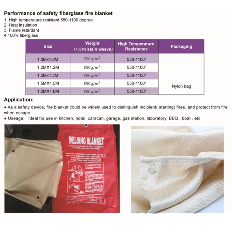 Fiberglass Welding Blanket Fiberglass Welding Blanket Fireproof Blanket Weld Shield Grommets Heavy-Duty Welding Curtain Fire Retardant Mat Grill Cover
