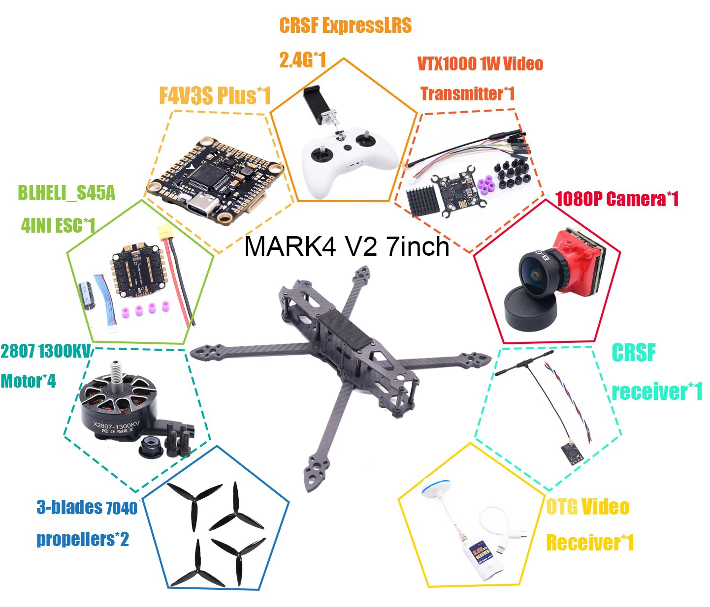 B-CUBE 7/8/9/10inch Frame V2 CRSF Remote ExpressLRS Flight Control 45/60A 4INI E