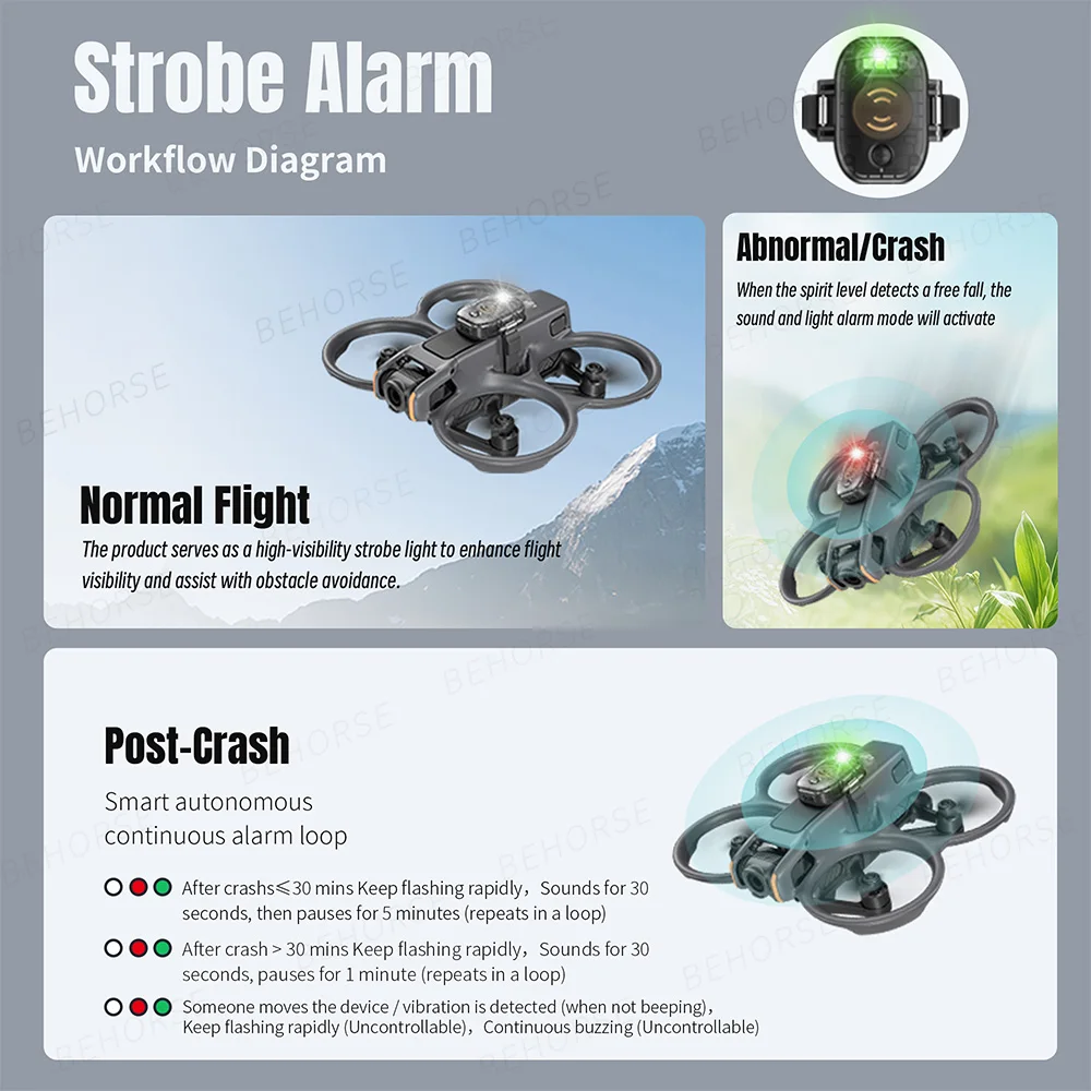 Alarme Lumineuse 120dB pour Drone DJI - Récupération Automatique