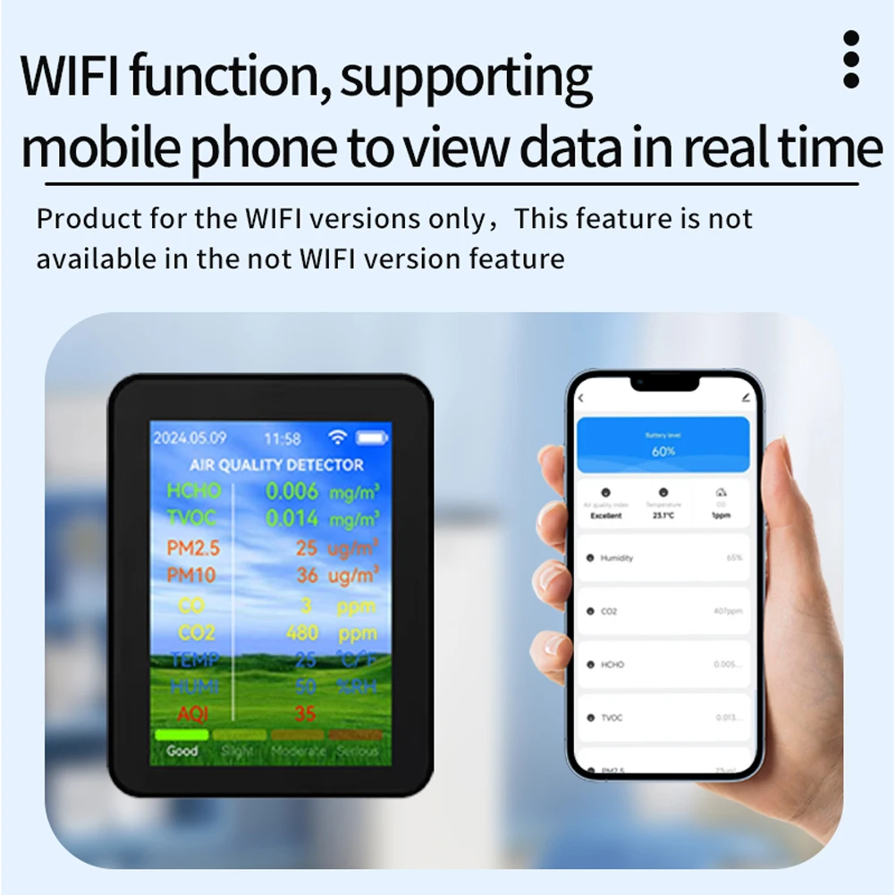 

Многофункциональный измеритель качества воздуха Tuya Wi-Fi, бытовой HCHO TVOC, моноксид углерода CO2 PM2.5 PM10, портативный детектор влажности