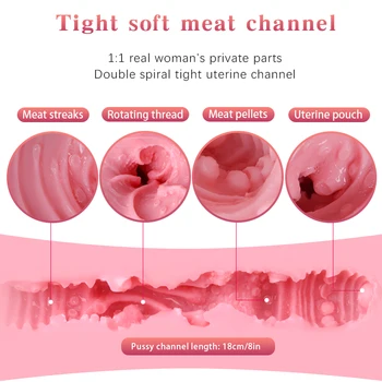 NC High Quality TPE Silicone Adult Toy Metal Skeleton Sexy Lifelike Vagina Vaginal Anal Adult