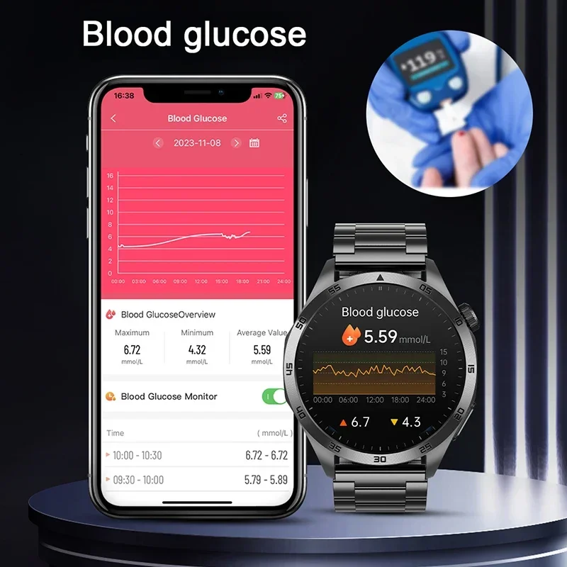 ECG + PPG + HRV Health Smart Watch Blood Sugar acido urico Lipid BMI cardiofrequenzimetro orologio da uomo 466*466 AMOLED Screen Smartwatch SOS