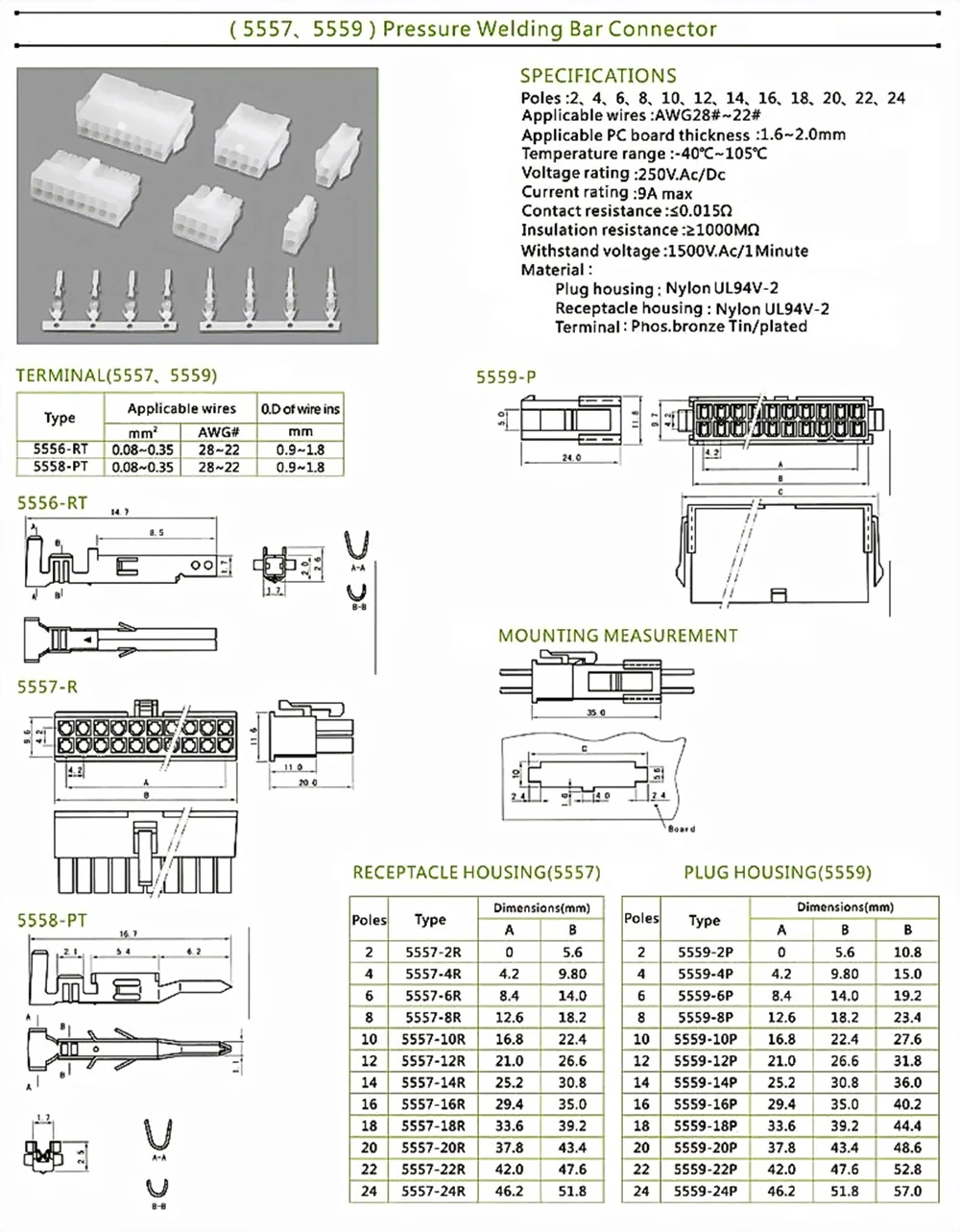 Description Picture 3 of item10 Sets 5557 5559 Connector 2 Pin Automotive Wiring Harness Connector Automotive Connector Automobile Connector