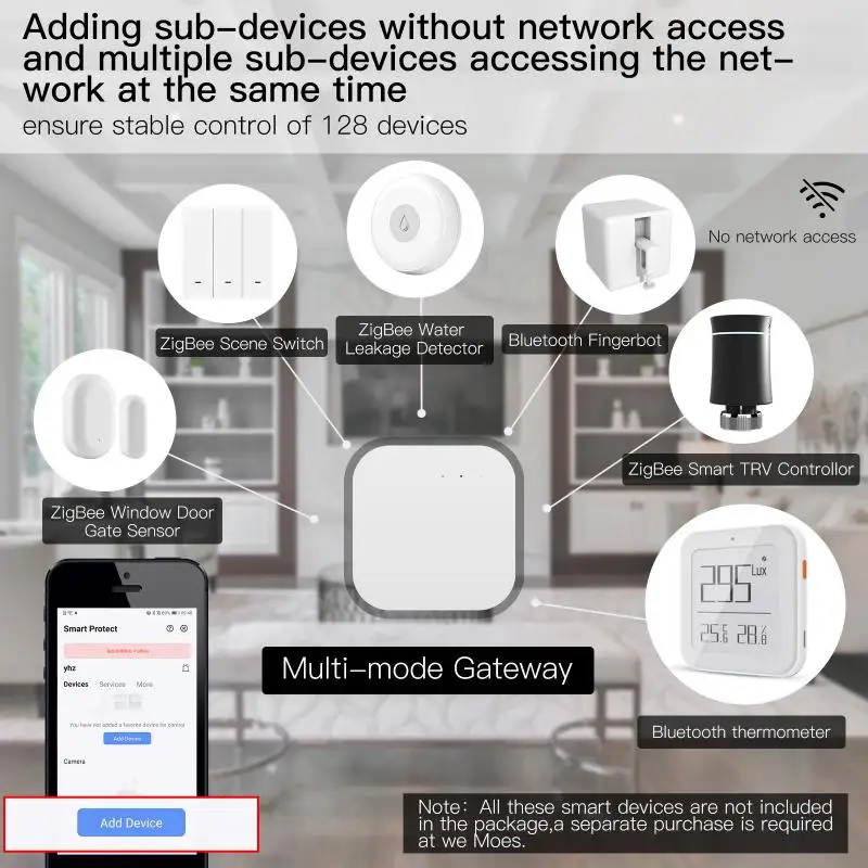 

Tuya Wired Multi-mode Gateway ZigBee Bluetooth Mesh Hub Smart Life APP Remote Voice Control via Alexa Home