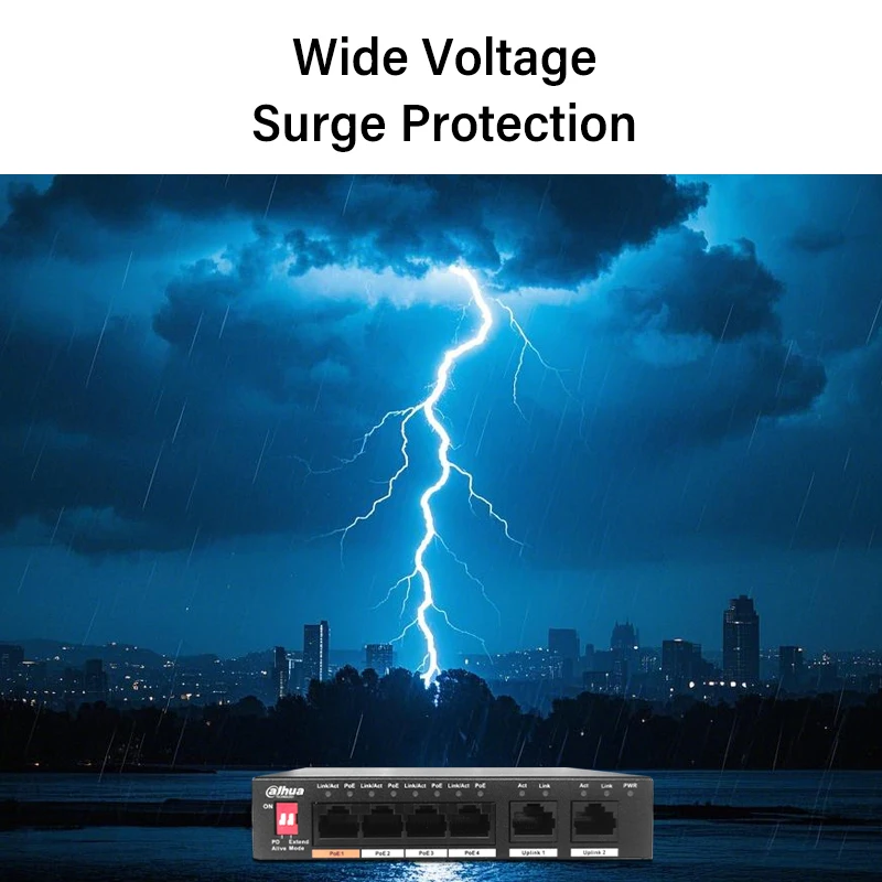 Oznaka proizvoda Dahua PoE switcha s detaljima o snazi