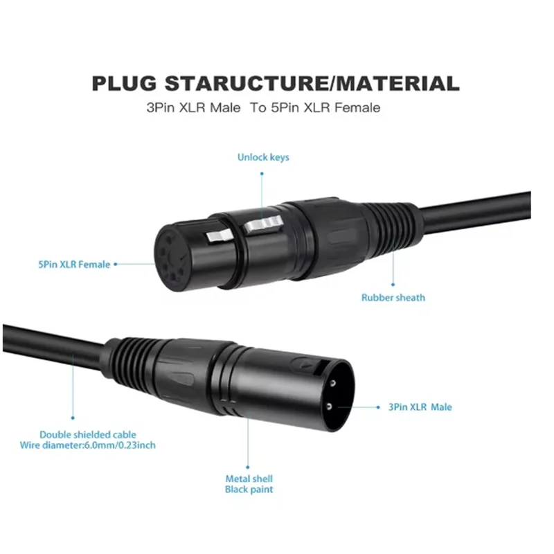Premium Shielded XLR Audio Cable - High-Purity OFC, Male to Female, Various Lengths