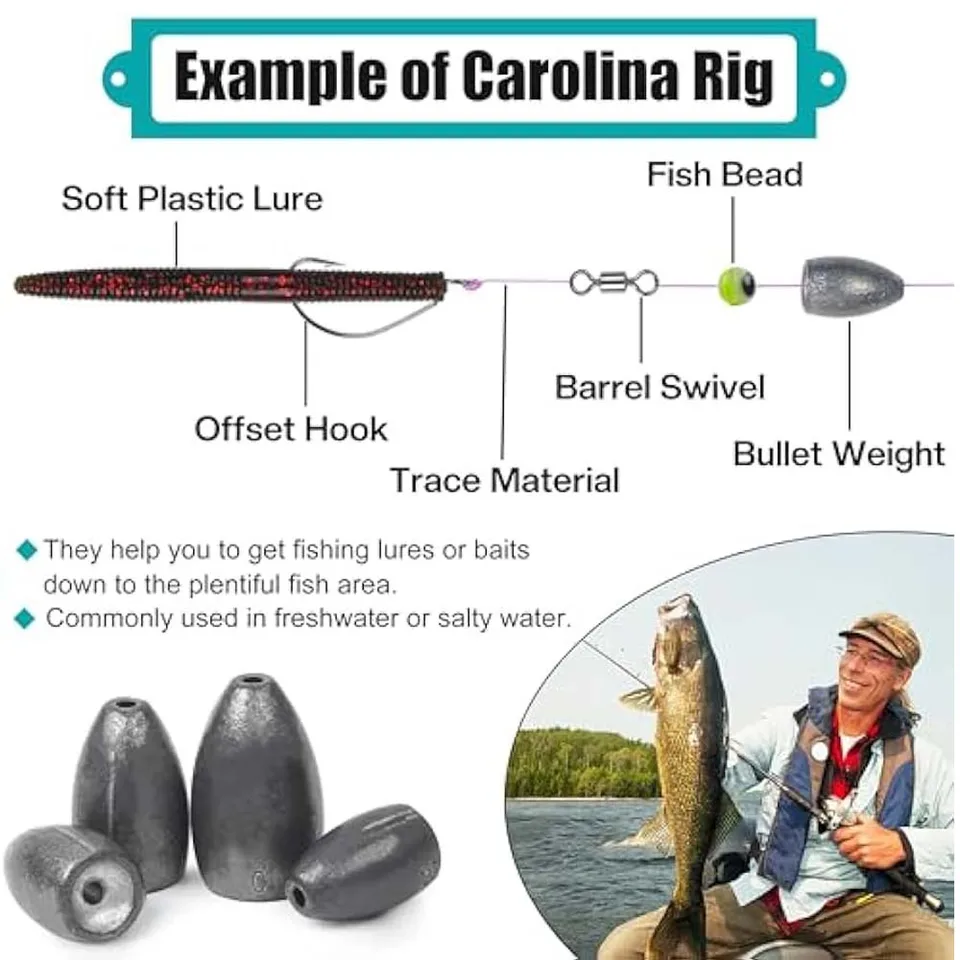 Texas Rig Weights 30pcs Bullet Fishing Sinkers Weights Bass Worm