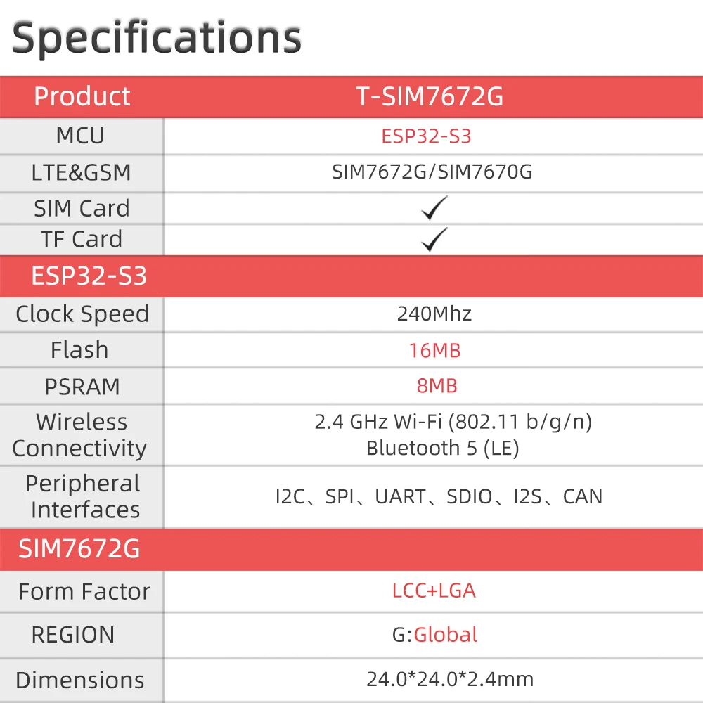 ® T-SIM7670G-S3 LTE 4G ESP32-S3 Development Board Cellular Module IOT Devices Lo