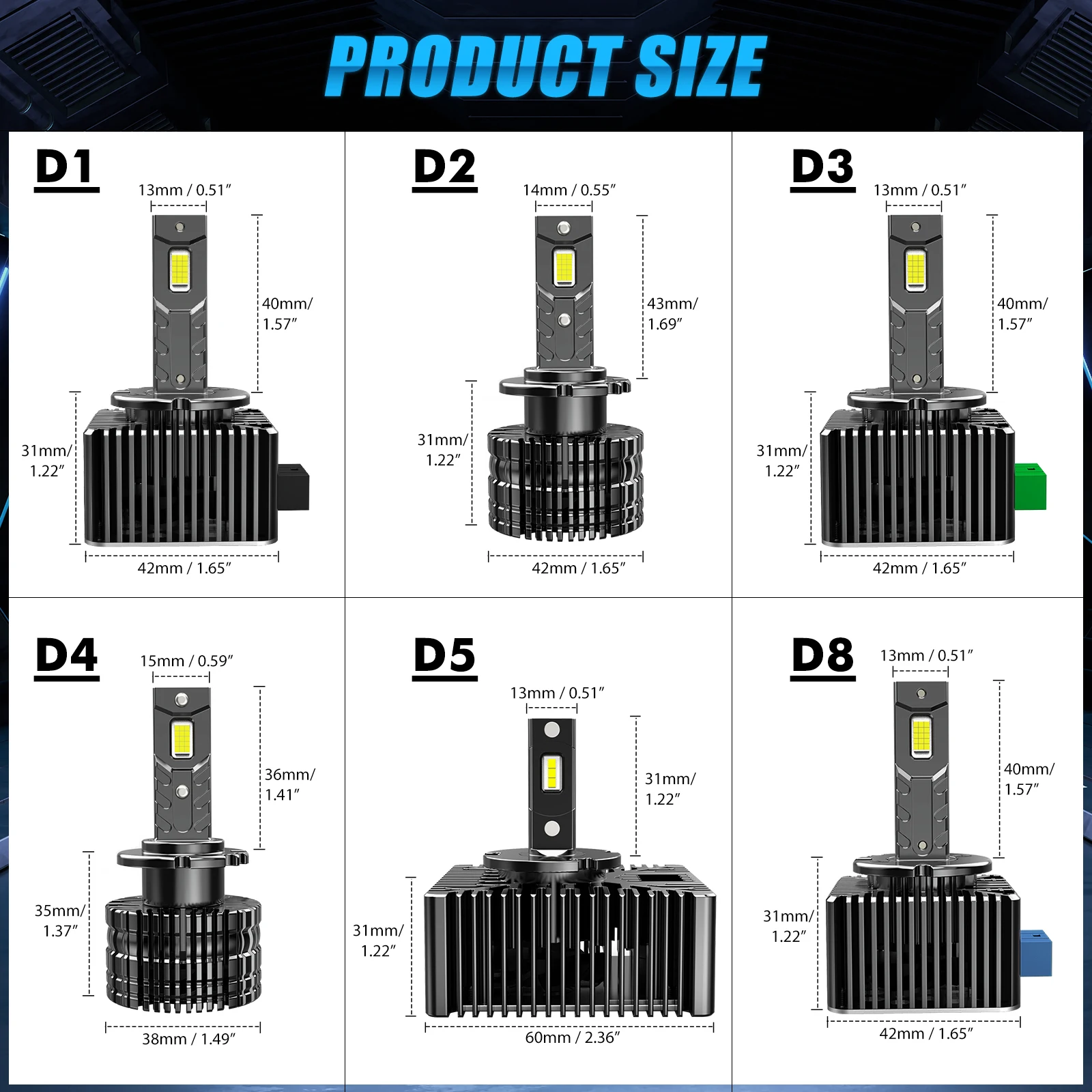 BEVINSEE D1S D1R D3S D3R LED-Scheinwerferlampen Canbus 70W 7000LM D2S D2R HID Xenon Ersatz Plug&Play 6000K Weiß 12V Autolampe – Detail 11